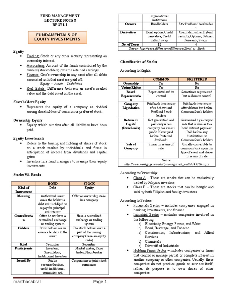 Equity Assets Liabilities Fund Management Lecture Notes BF 3Y11