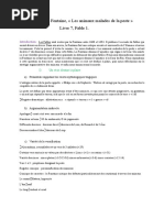 La fontaine dissertation plaire et instruire | lesessais