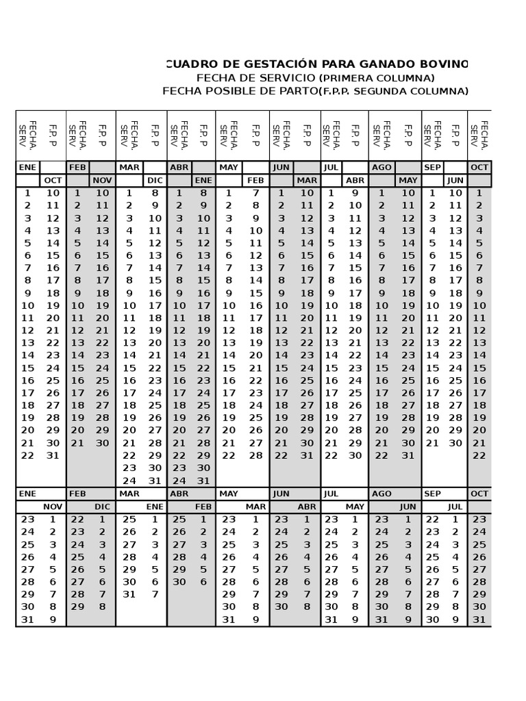 calendario-de-gestaci-n-bovino-pdf-m-todos-y-materiales-de-ense-anza