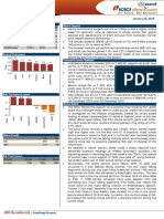 Domestic Indices Snapshots and Market Outlook