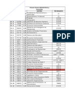 Ciencias Administrativas Gerenciales