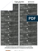 Ogre+Armies.pdf