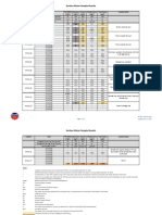 Surface Water Sample Results_092216