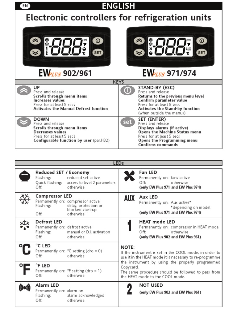 Eliwel Ew 971 974 Cable Menu Computing