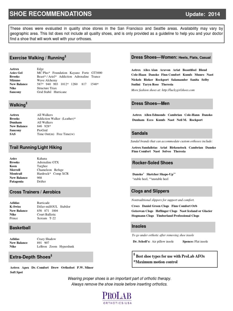 Orthotic-Friendly Shoe Guide 2014 | PDF