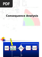 Introduction to DNV PHAST Software | PDF | Risk | Risk Management