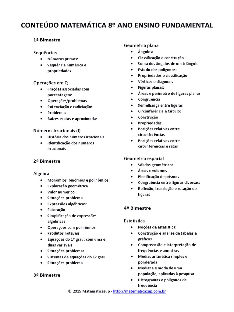 Planejamento Anual Conteúdos de Matemática 8º Ano EF