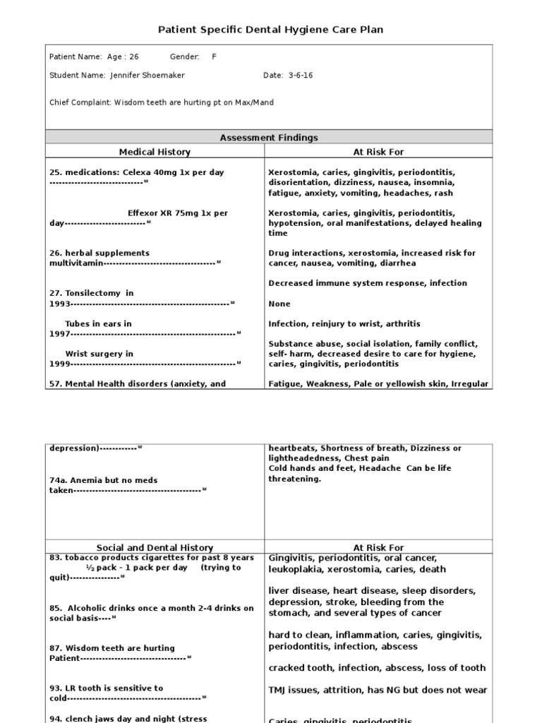 Patient Specific Dental Hygiene Care Plan Assessment Findings Medical