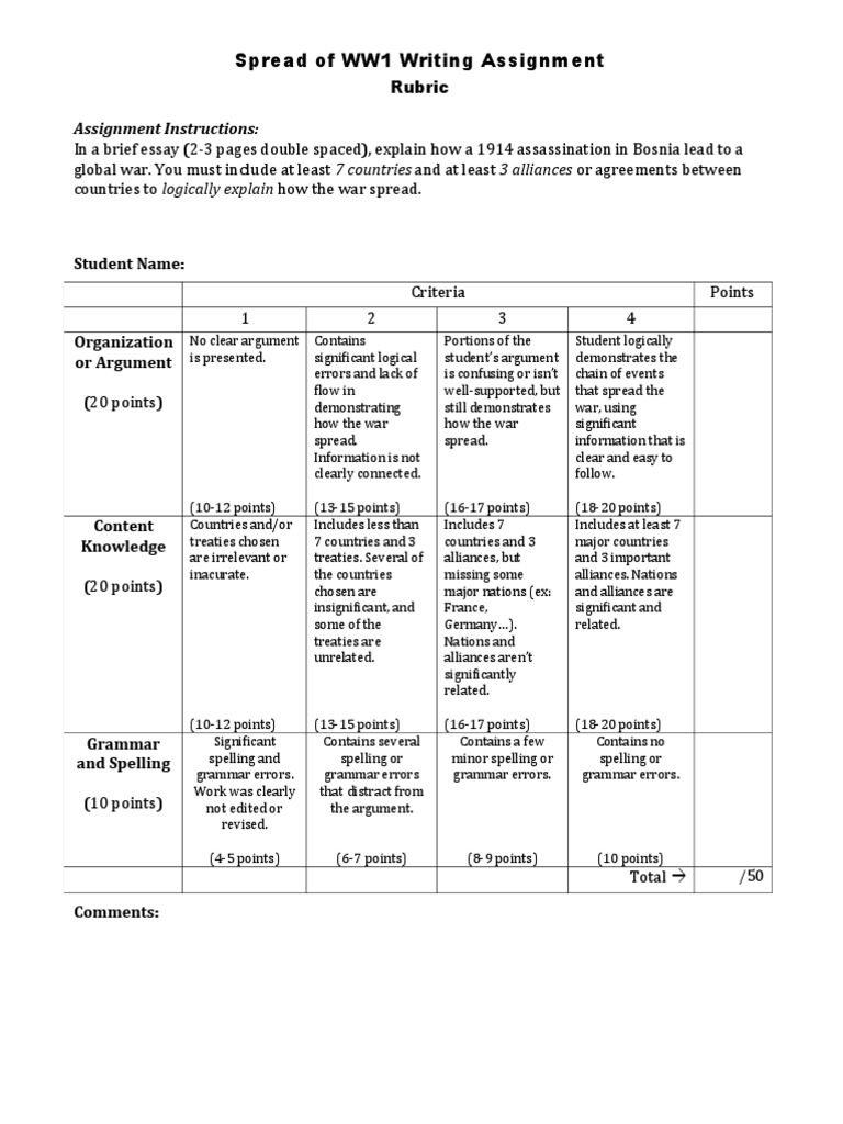 Summative evaluation example image