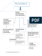 Electrostatica Mapa Conceptual.docx