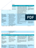 Planificacion de Sociales Cuarto Grado