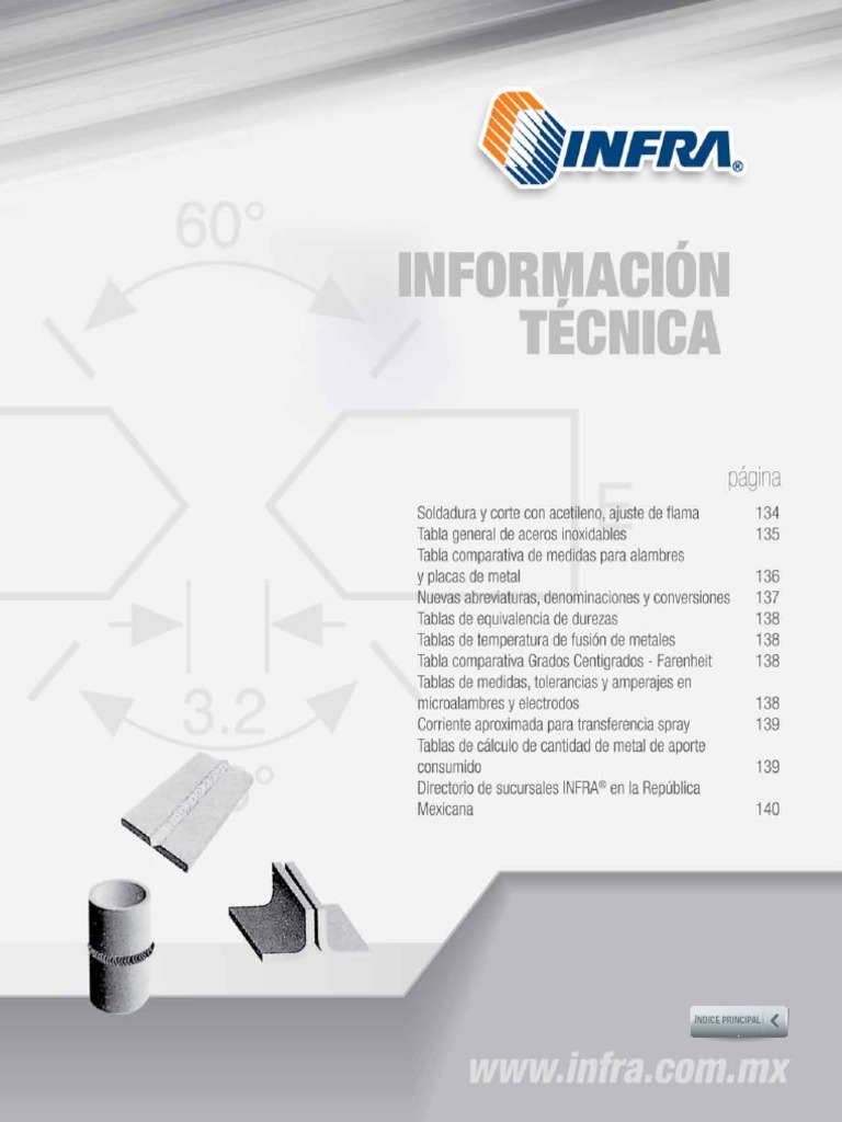 Catálogo Infra 2025: Soldadura y Acero | PDF | Soldadura | Construcción