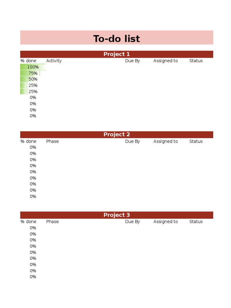 Project To-Do List Tracker | PDF