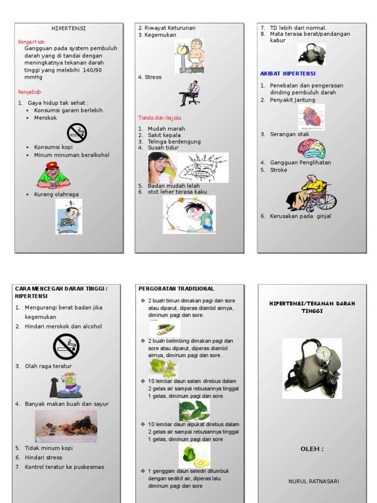 Hipertensi Leaflet