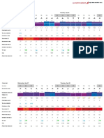 Windfinder Previsiones Del Viento y El Tiempo Veracruz Puerto