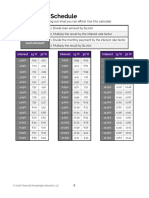 Amortization Schedule: Monthly Payment