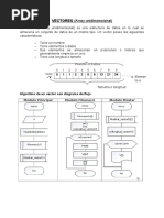 1.- Vectores y Matrices