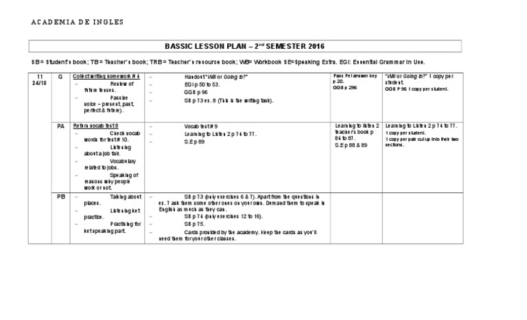 2nd Semester English Lesson Plan | PDF | Language Arts & Discipline