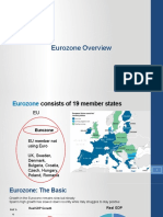 Eurozone Macro 20161006