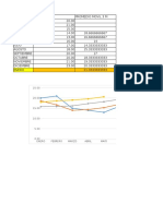 Ejercicio 2.6 AO