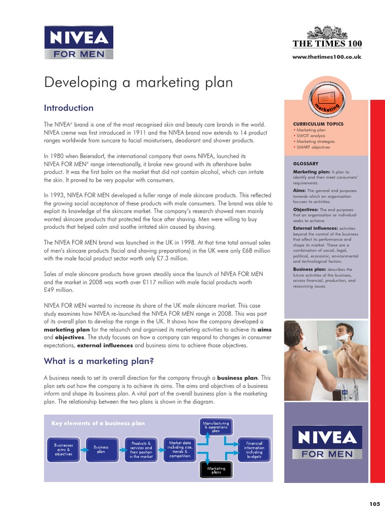 Nivea managing a brand portfolio case study 05 picture