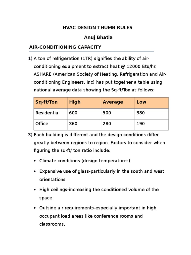 Hvac Design Thumb Rules Air Conditioning Hvac