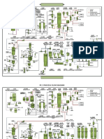 Pe 1 Process Flow Diagram