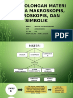 Penggolongan Materi Secara Makroskopis, Mikroskopis, Dan