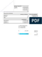 Analisis de Frecuencia