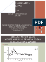 Ppt Tps Kompos Siklus