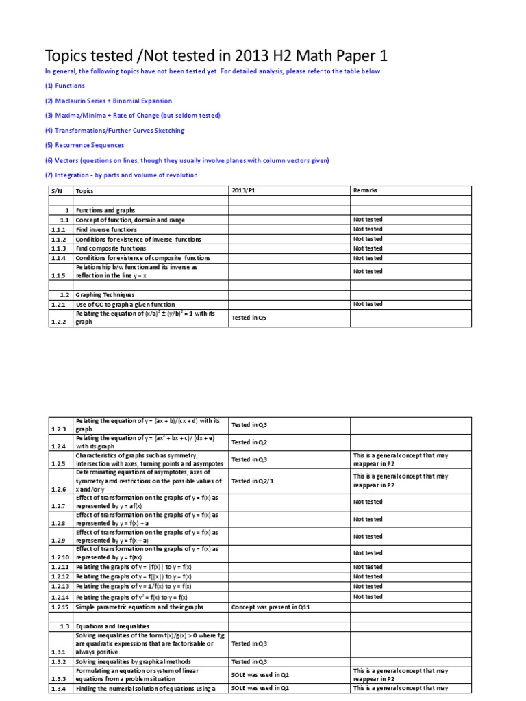 2013 H2 Math Paper 1 Topic Analysis | PDF | Complex Number | Euclidean ...