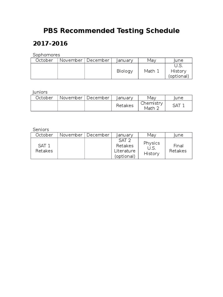 Pbs Recommended Testing Schedule | PDF | Social Science | Language Arts ...