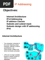 Ip Addressing