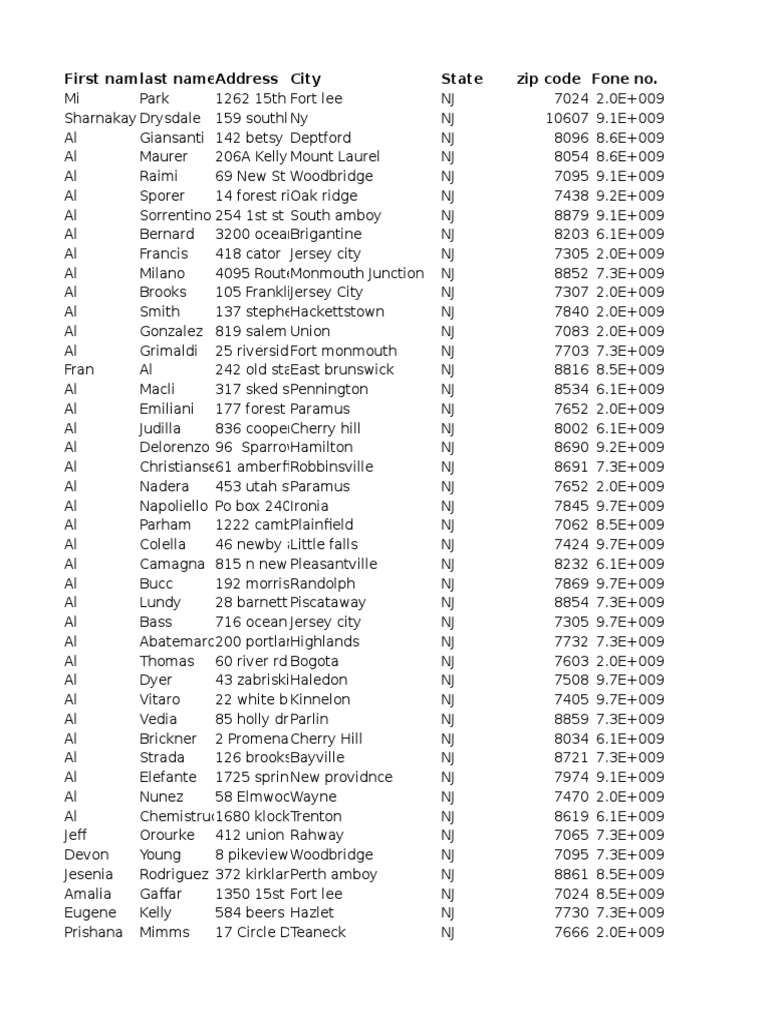 20janclosing Work | PDF