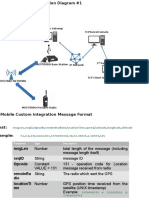 Mobile Integration Diagram #1