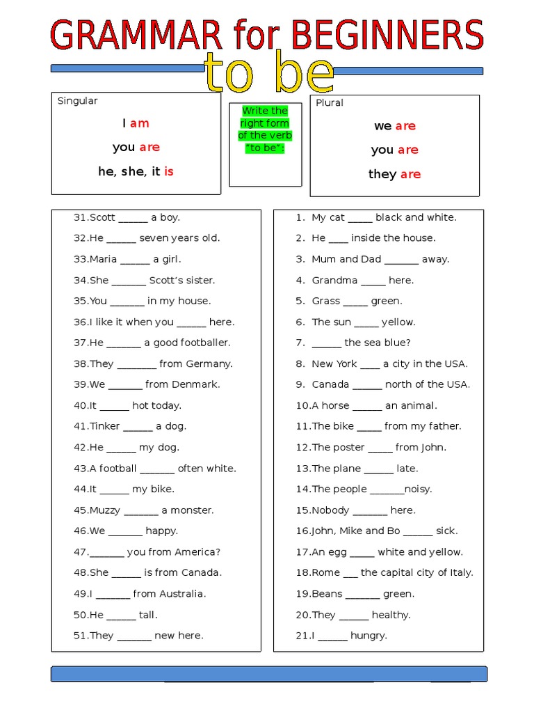 7211 Grammar For Beginners To Be | PDF