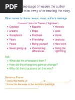 Theme Anchor Chart