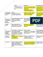 Van Gogh Rubric