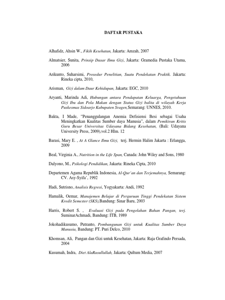 Contoh Anotasi Bibliografi