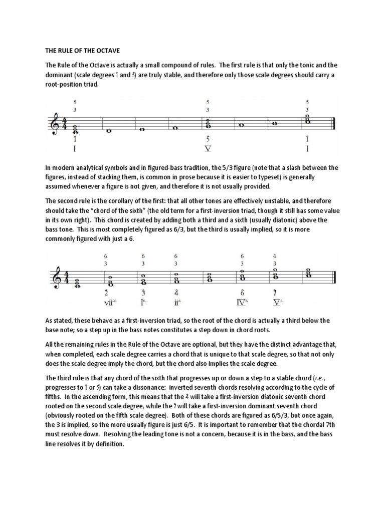 the rule of the octave Chord (Music) Minor Scale