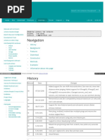 Playground Arduino CC Code NewPing