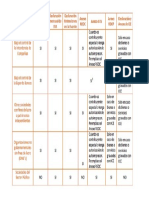 Resumen de declaraciones y anexos por tipo de sociedad (1).pdf