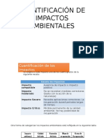 Cuantificación de Impactos Ambientales