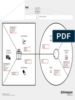 The Value Proposition Canvas Comentado