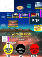 escatologia-aula-prof-luiz(1).pdf