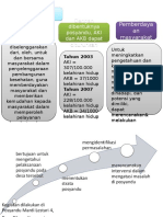 Documents - Tips Posyandu-55f1ce1430488.ppt