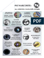 Mappa PDF