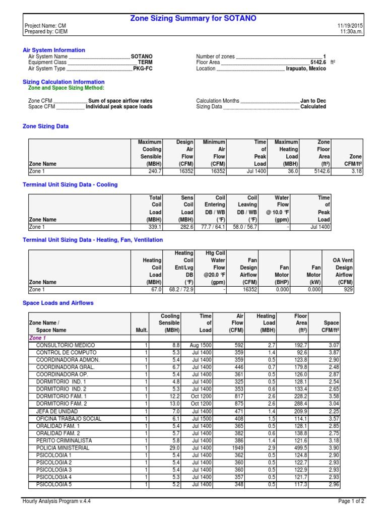 SOTANO Zone Sizing Summary Report | PDF | Window | Lighting