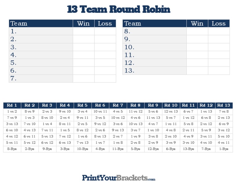 13 Round Robin | Pdf
