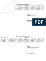 Jadwal Dinas Rekam Medi IGD Bulan Juli 2016